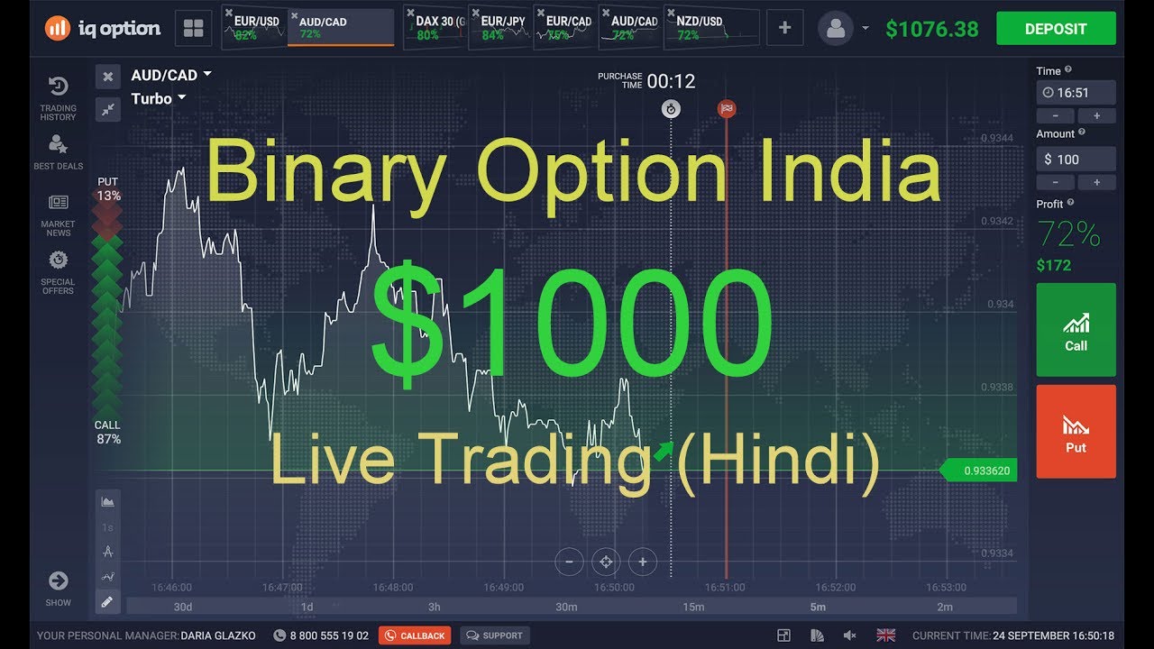 if i have bitcoin how do i know its trading iq binary options videos
