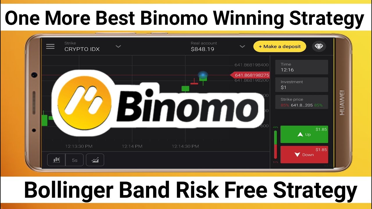 Binomo trading strategy pdf